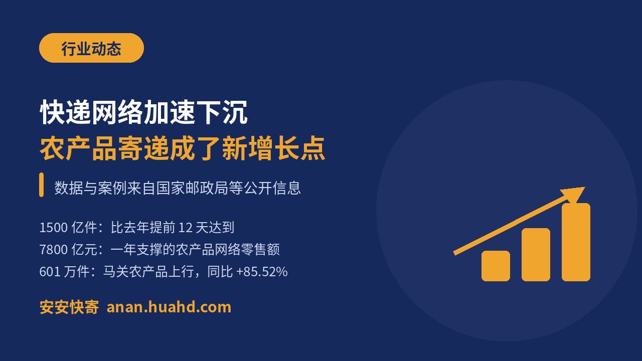 快递网络加速下沉，农产品寄递成了新的增长点
