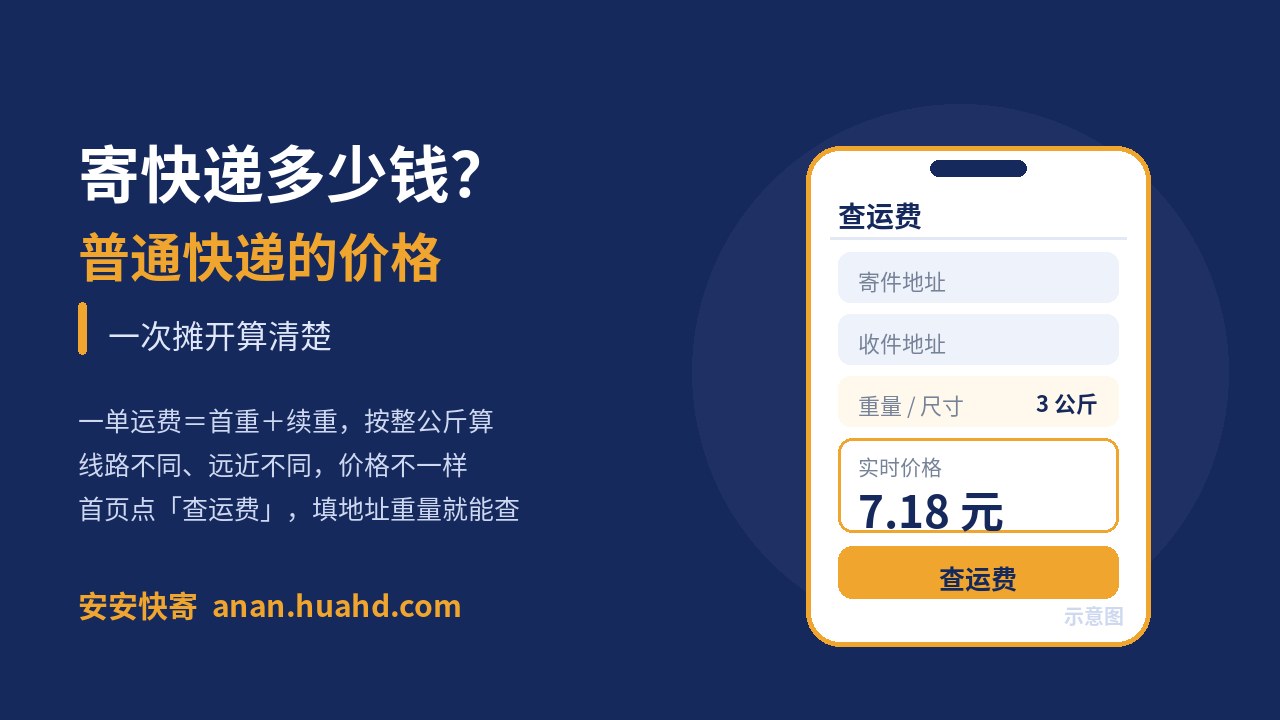 寄快递多少钱？普通快递的价格，一次摊开算清楚