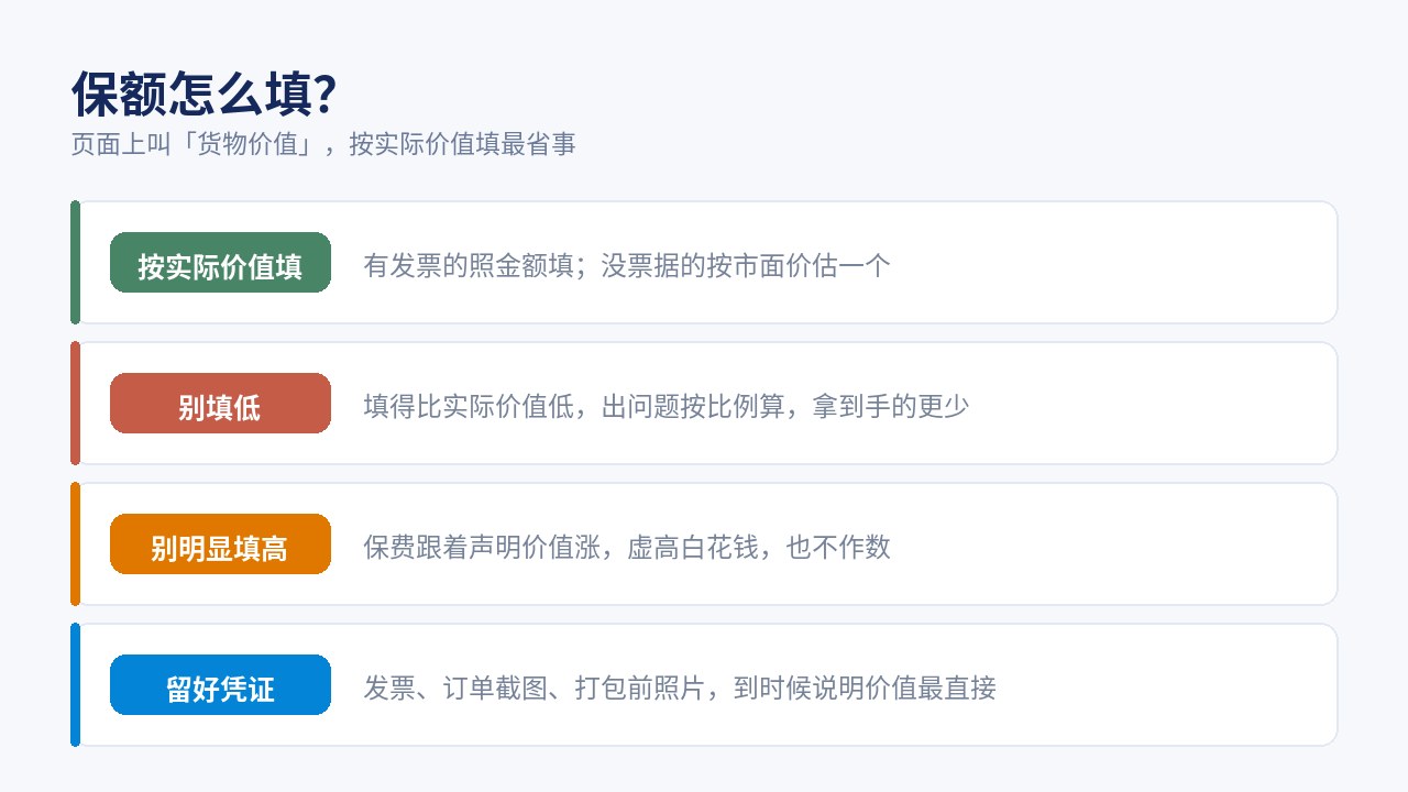 保额按货物实际价值如实填写：别填低、也别明显填高，并留好发票、订单截图和打包前的照片
