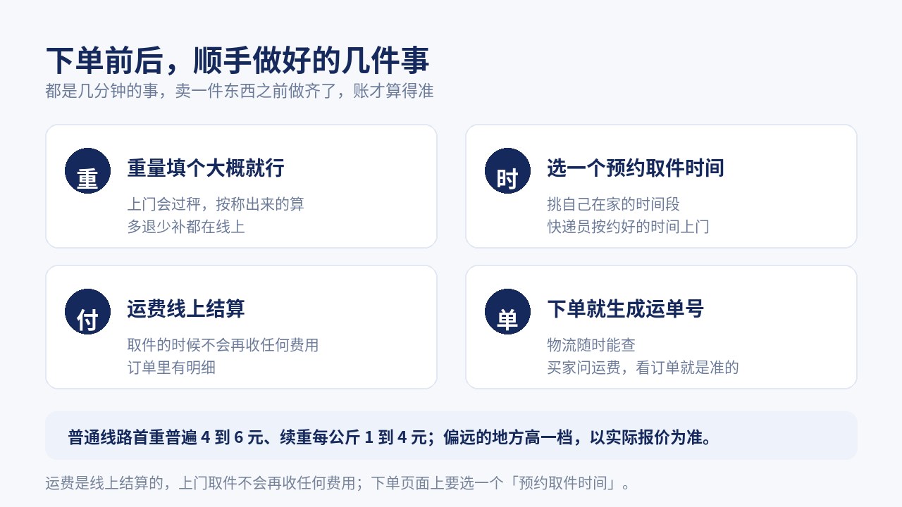下单前后顺手做好的几件事：重量填个大概、选预约取件时间、运费线上结算、下单就生成运单号